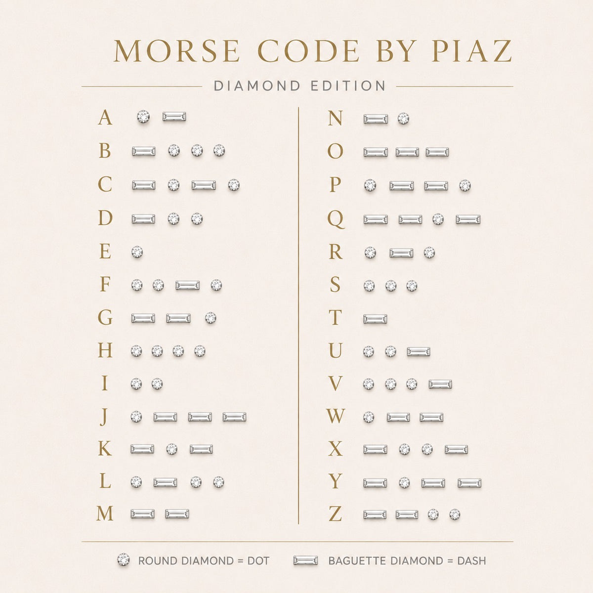 Morse Code Ring